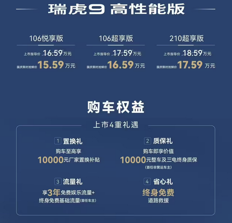 奇瑞瑞虎9系列双车上市：2.0T+智能驾驶  12.79万起售